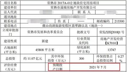 常熟三宗新地掛牌，剛需購房者迎來新機遇